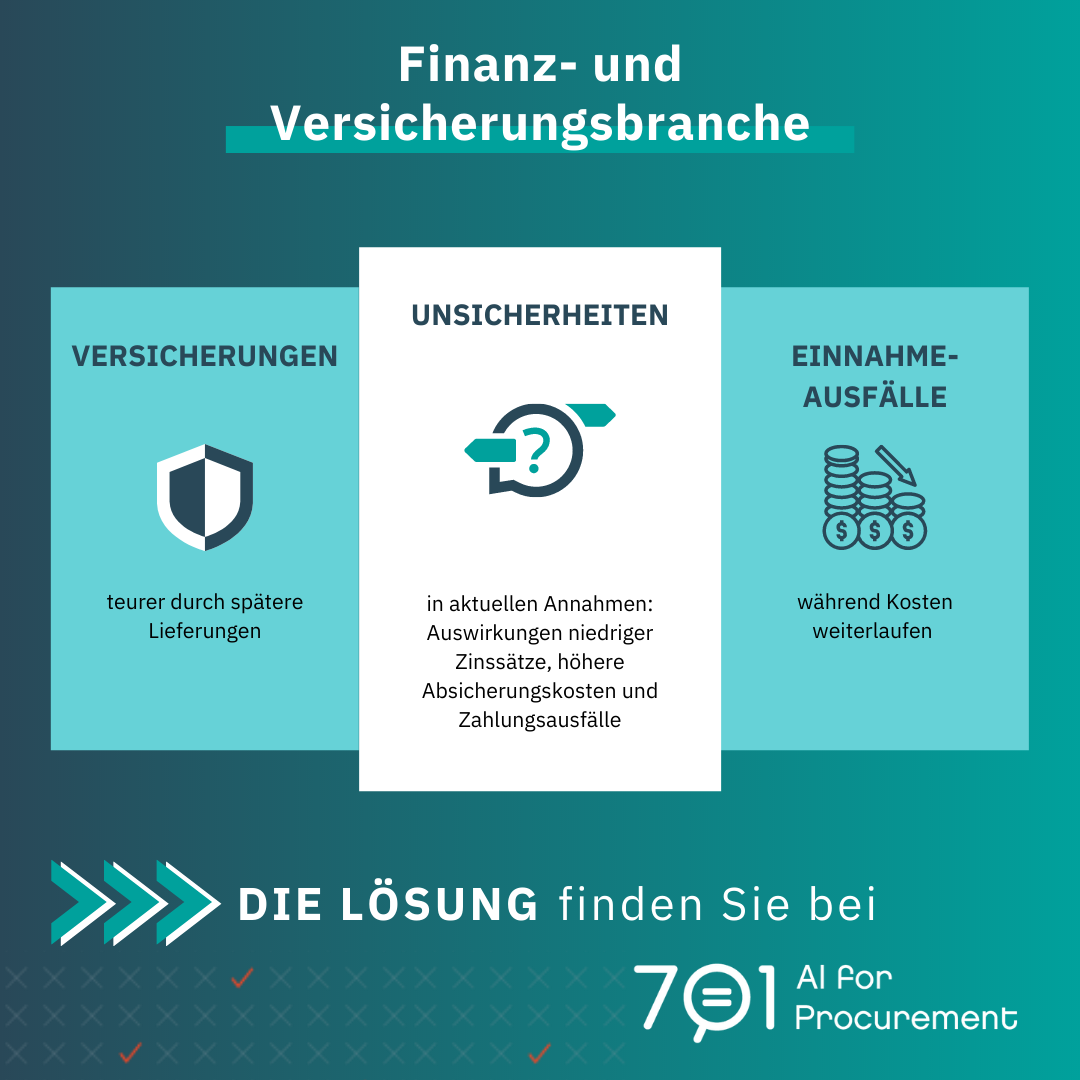 Finanzen&Versicherung_DE